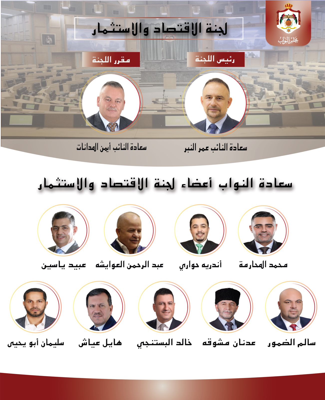 النبر رئيسًا للاقتصاد والاستثمار النيابية والمدانات مقرراً
