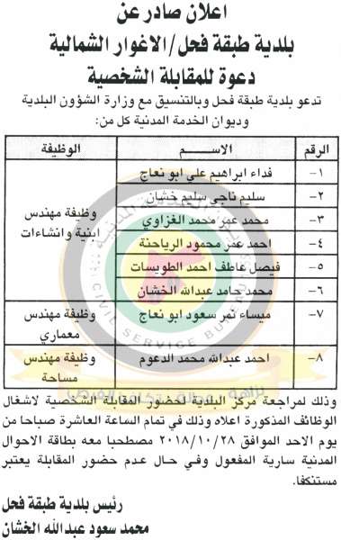 بالاسماء  .. ديوان الخدمة يعلن عن مدعوين للتعيين 