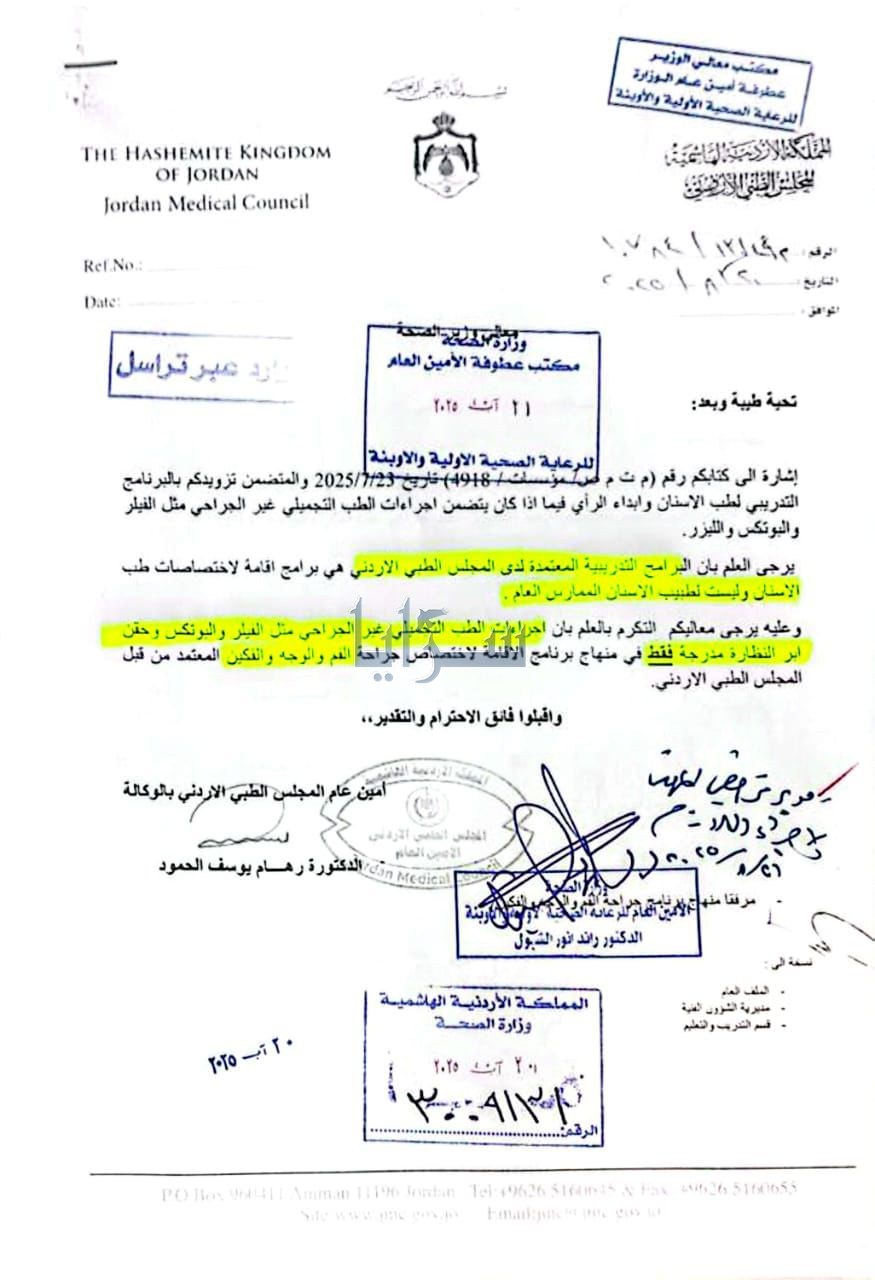 المجلس الطبي الأردني: أطباء الأسنان غير مؤهلين لممارسة الحقن التجميلي