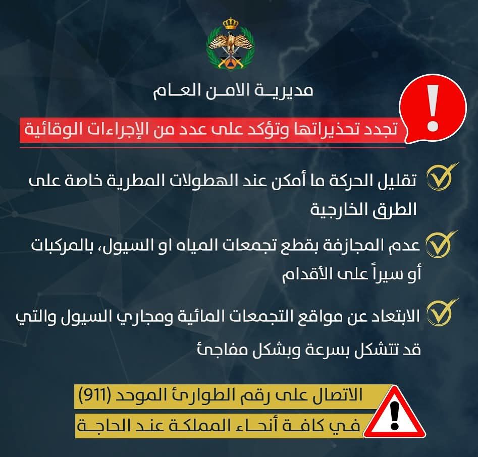 "الأمن العام": نجدد تحذيراتنا بضرورة الابتعاد عن المناطق المنخفضة ومجاري السيول والأودية 