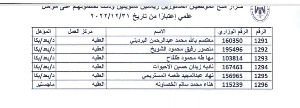 saraya news
