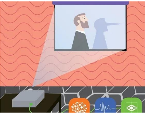 الذكاء الاصطناعي قادر على كشف الكذب