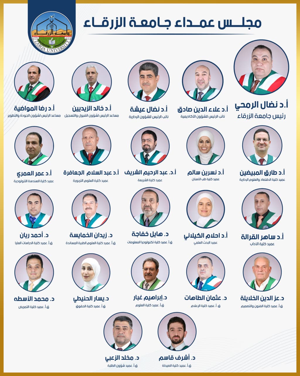 مجلس أمناء جامعة الزرقاء يقر تشكيلات أكاديمية جديدة