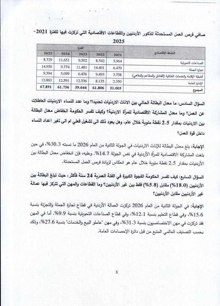 saraya news