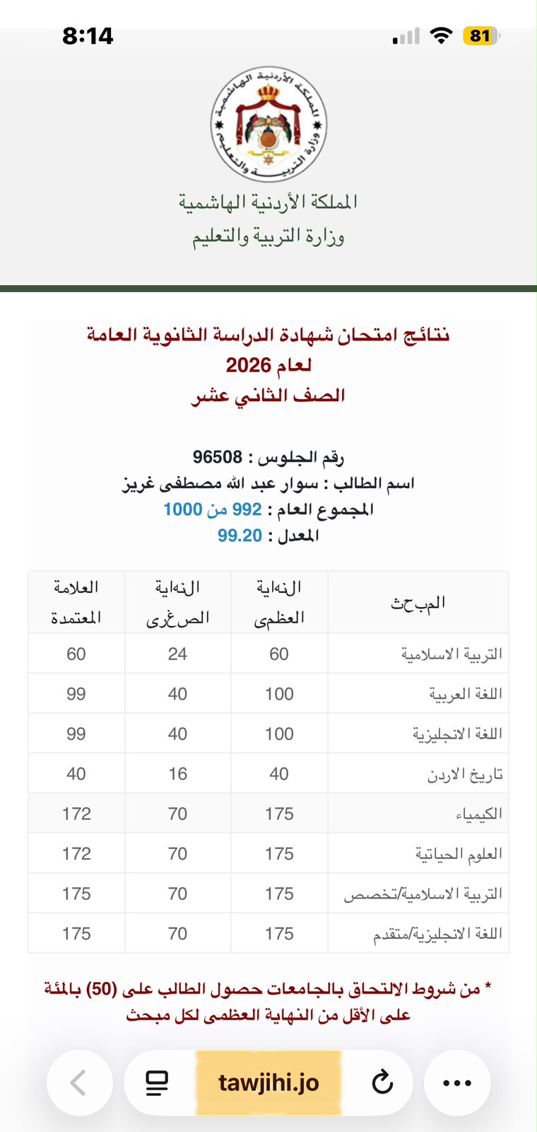 سوار غريز تتوج تفوقها في التوجيهي بمعدل 99.20%