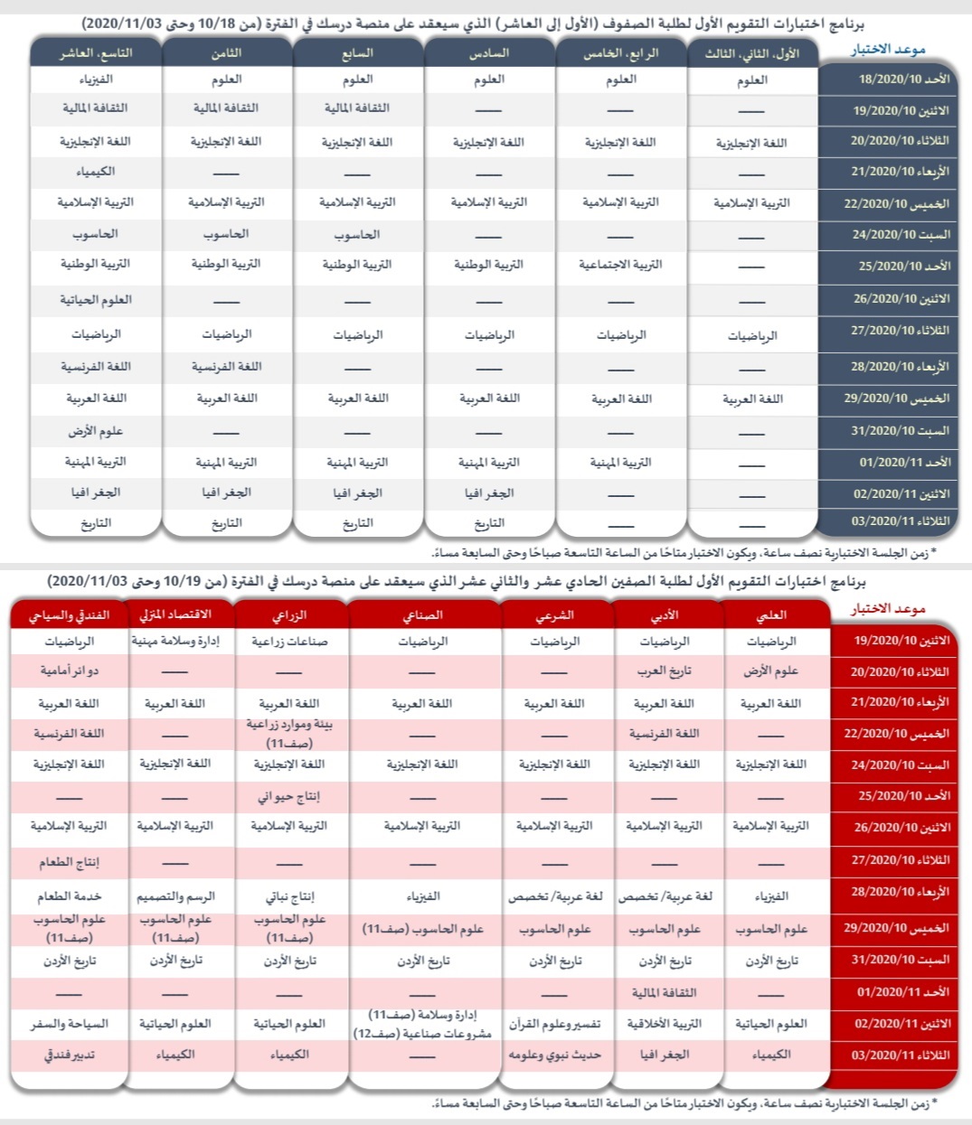 تمديد اختبارات التقييم الأول على منصة درسك لجميع الصفوف لغاية الساعة التاسعة مساءً