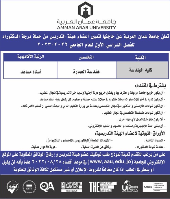 جامعة عمان العربية تعلن عن حاجتها لتعيين أعضاء هيئة التدريس من حملة درجة الدكتوراه