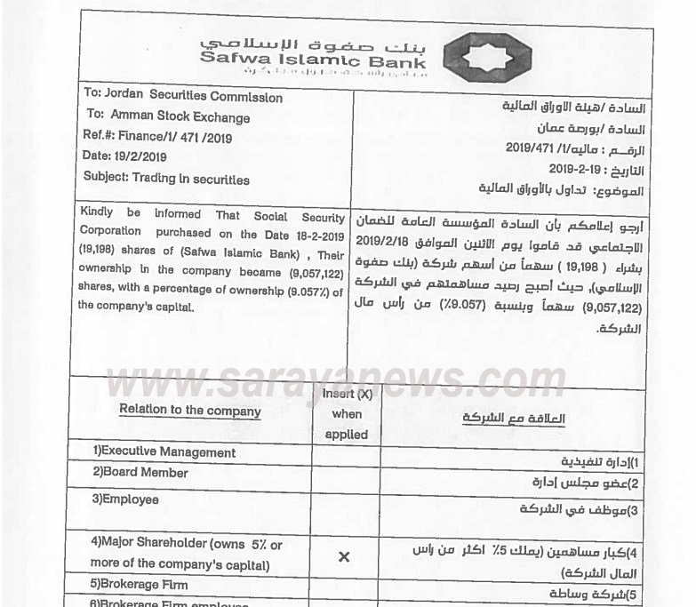 "الضمان" يشتري (19) الف سهم من اسهم بنك صفوة الاسلامي  ..  وثيقة