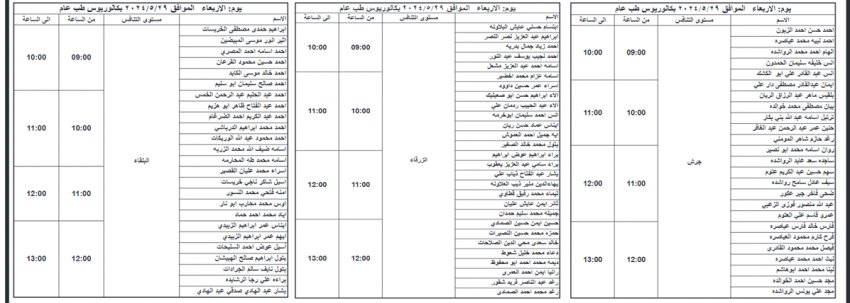 saraya news