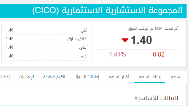 انخفاض سعر سهم المجموعة الاستشارية الاستثمارية (CICO)