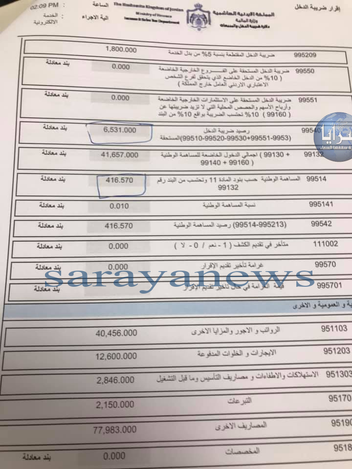 "نسبة المساهمة الوطنية"  ..  "بند" جديد أدرجته الحكومة بالإقرارات الضريبية و المواطن "لا يعلم"!