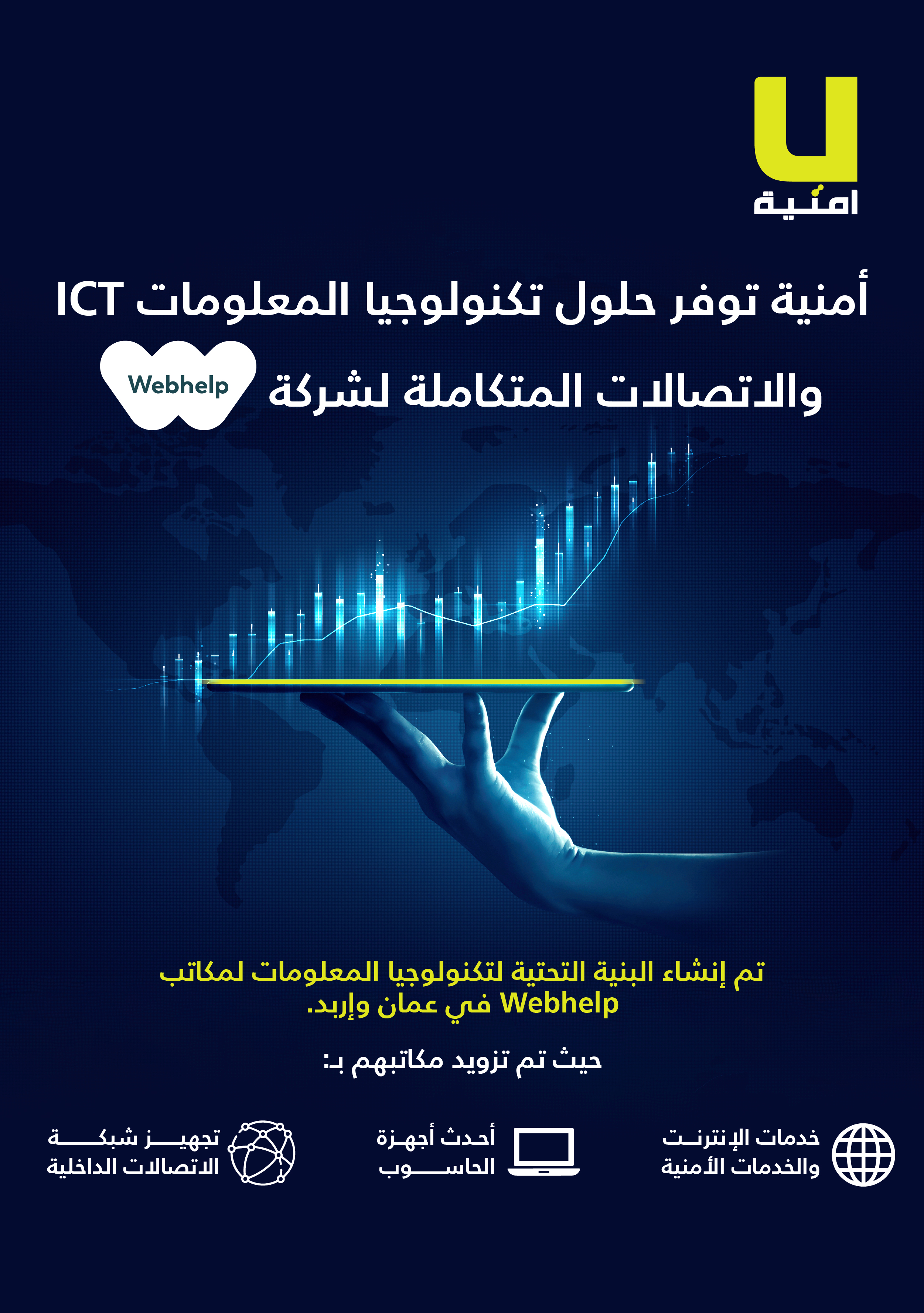 أمنية توفر حلول تكنولوجيا المعلومات “ICT” لشركة "ويب هيلب Webhelp" الأردن