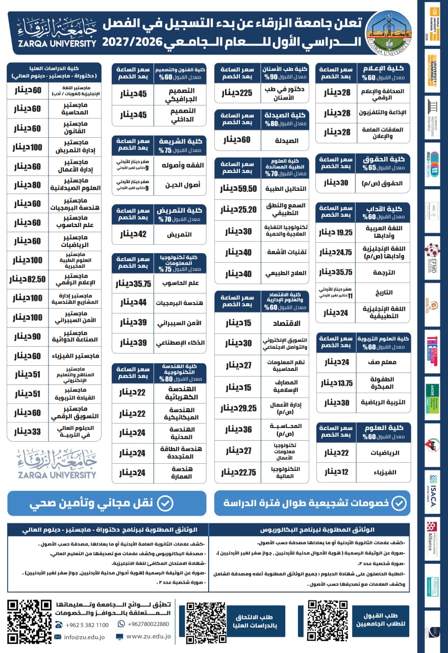 جامعة الزرقاء تعلن بدء التسجيل للفصل الدراسي الأول 2026/2027 