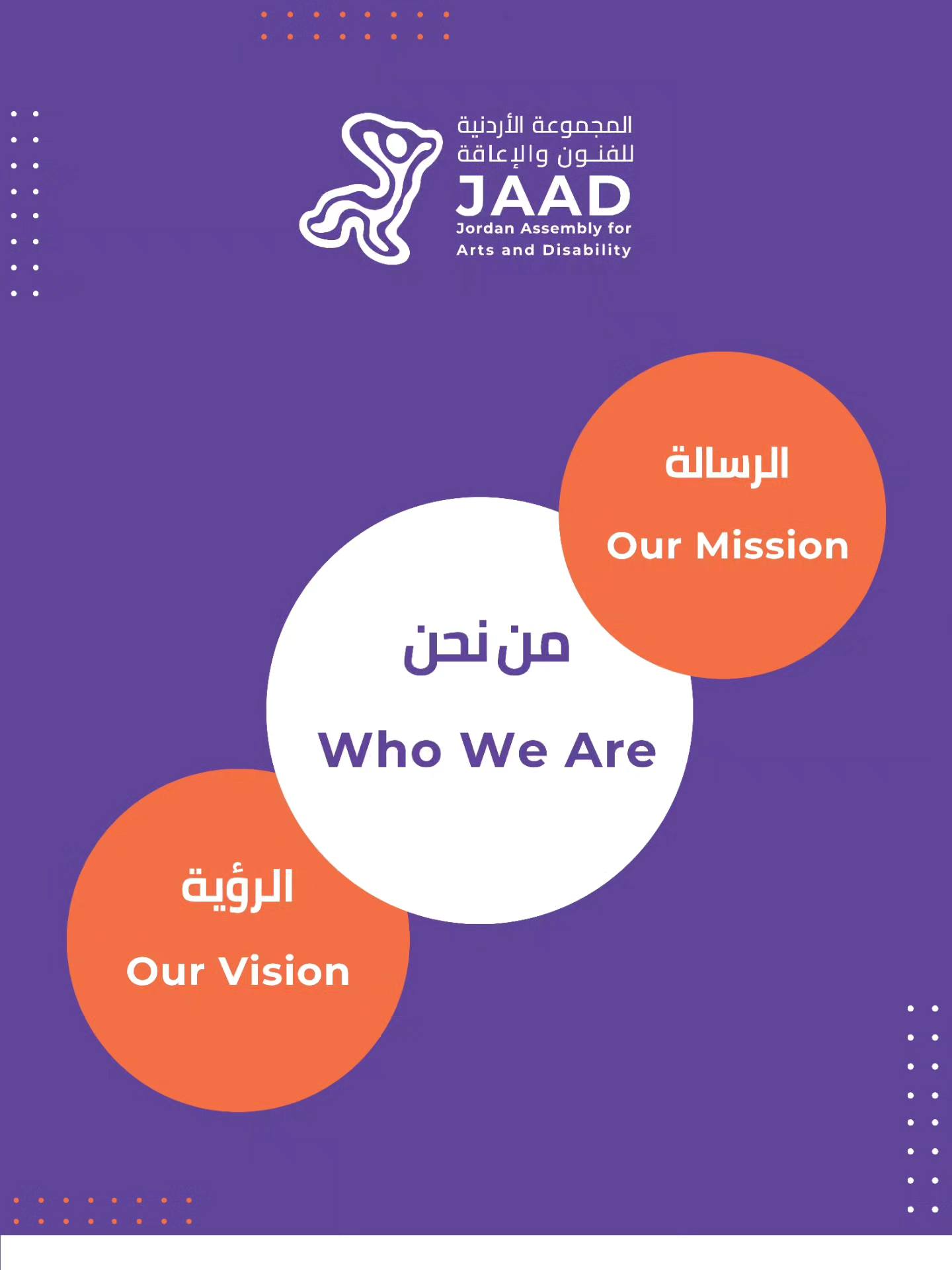 إطلاق "المجموعة الأردنية للفنون والإعاقة" لتعزيز الشمولية الثقافية والفنية في الأردن