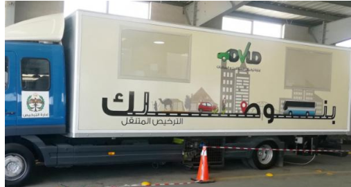 الترخيص المتنقل في الأزرق الاثنين والثلاثاء