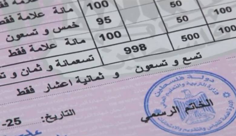 بشرى سارة لطلاب "التوجيهي" من وزارة التربية والتعليم  ..  "تفاصيل" 