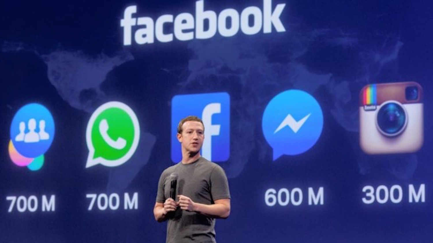 فيسبوك يحقق 2 مليار دولار اربحاً صافية  ..  وعدد مستخدميه حول العالم تخطى 2.5 مليار