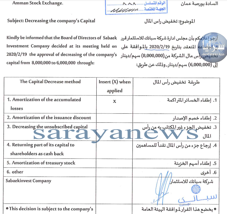 تخفيض رأس مال شركة "سبائك للاستثمار" بقيمة مليوني دينار لإطفاء الخسائر المتراكمة ..  وثيقة