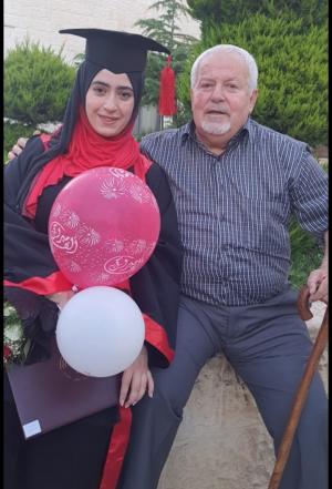 رند أيمن غنيم  ..  مبارك النجاح 