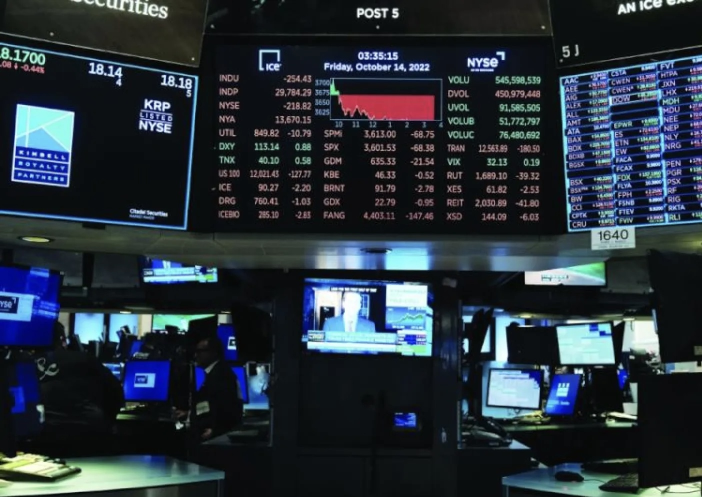 من يستفيد أكثر من إعادة الانفتاح الجيوسياسي؟