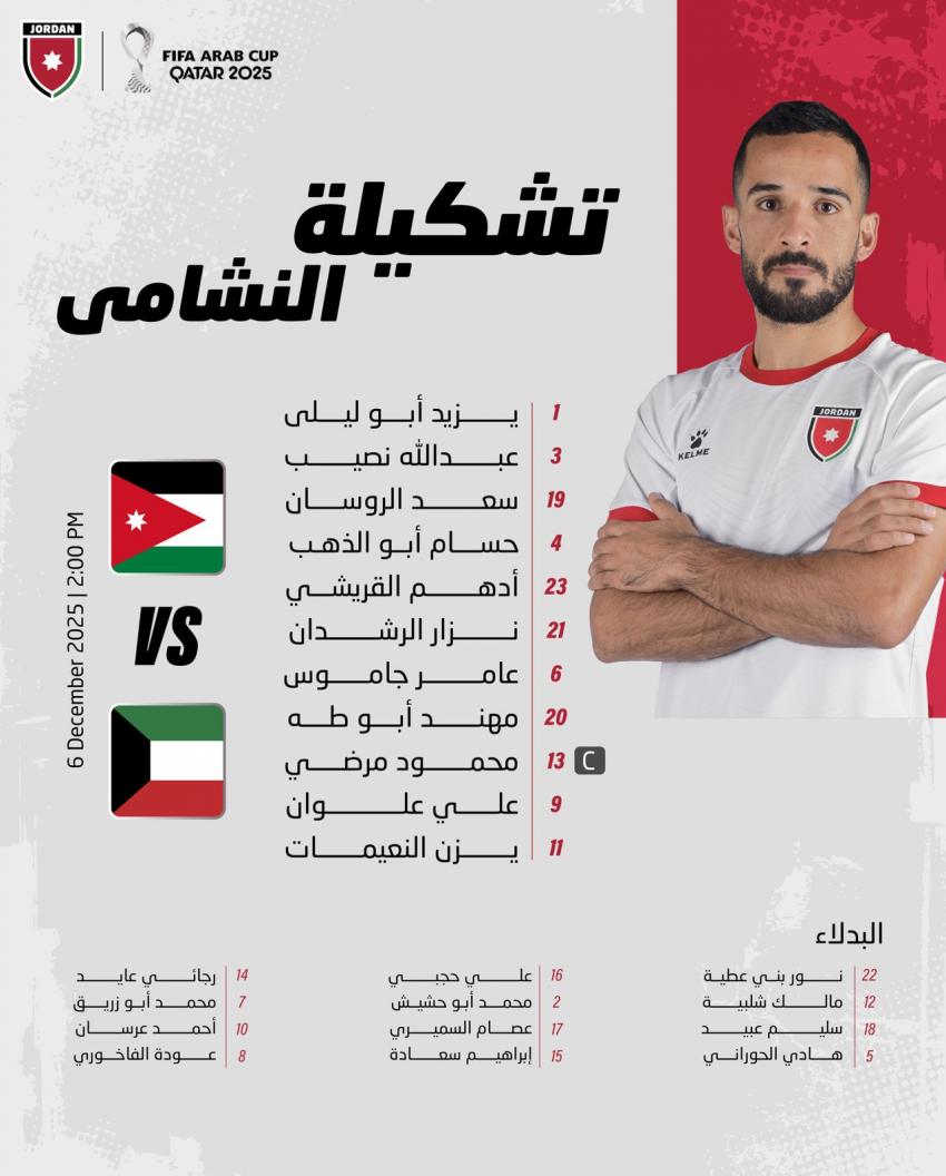 إعلان تشكيلة النشامى أمام الكويت  ..  اسماء