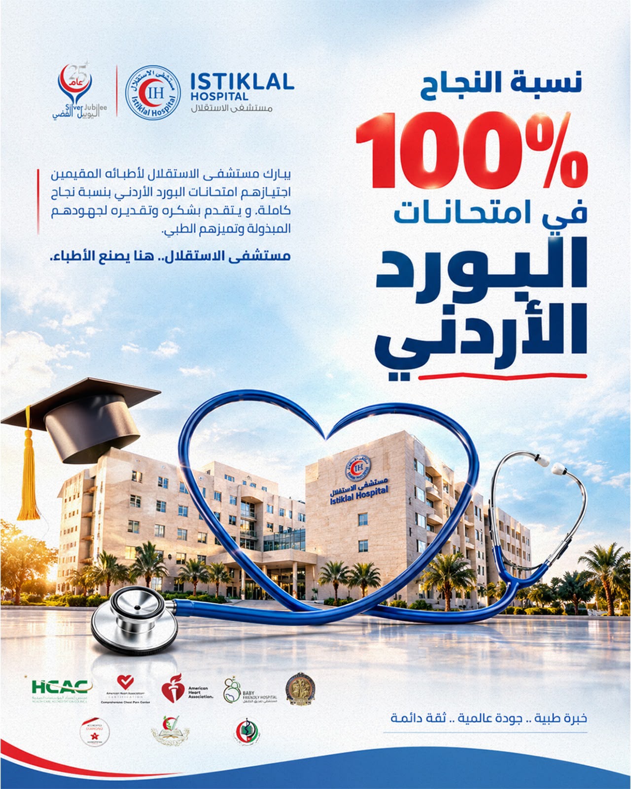 مستشفى الاستقلال يحقق نسبة نجاح 100% لأطبائه المقيمين في امتحانات البورد الأردني