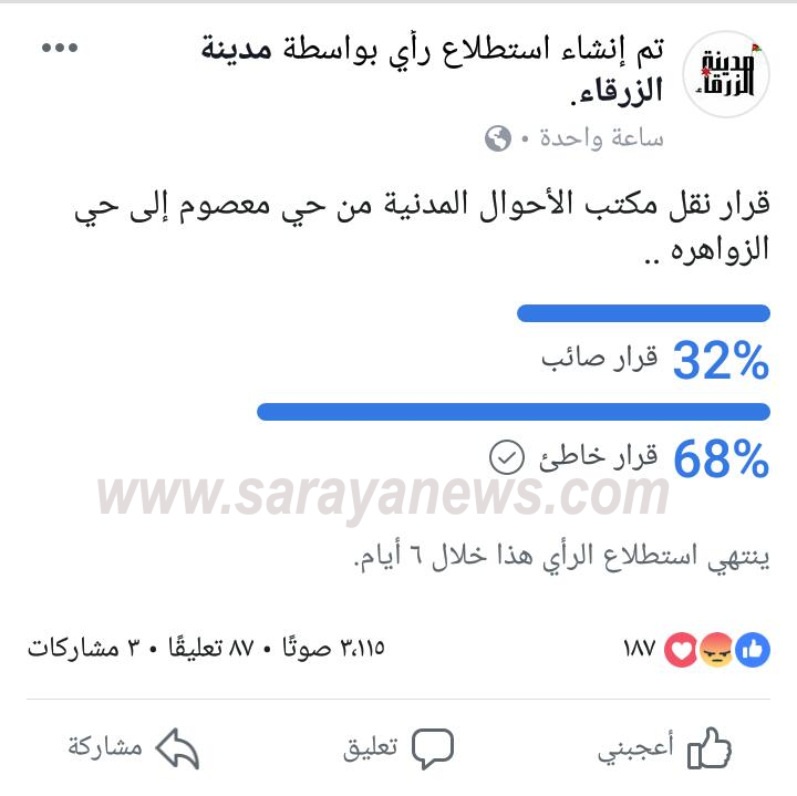 غضب زرقاوي من قرار نقل مكتب احوال حي معصوم  ..  وزرقاويون للشهوان " صرت ناسي الزرقاء" ..  صور