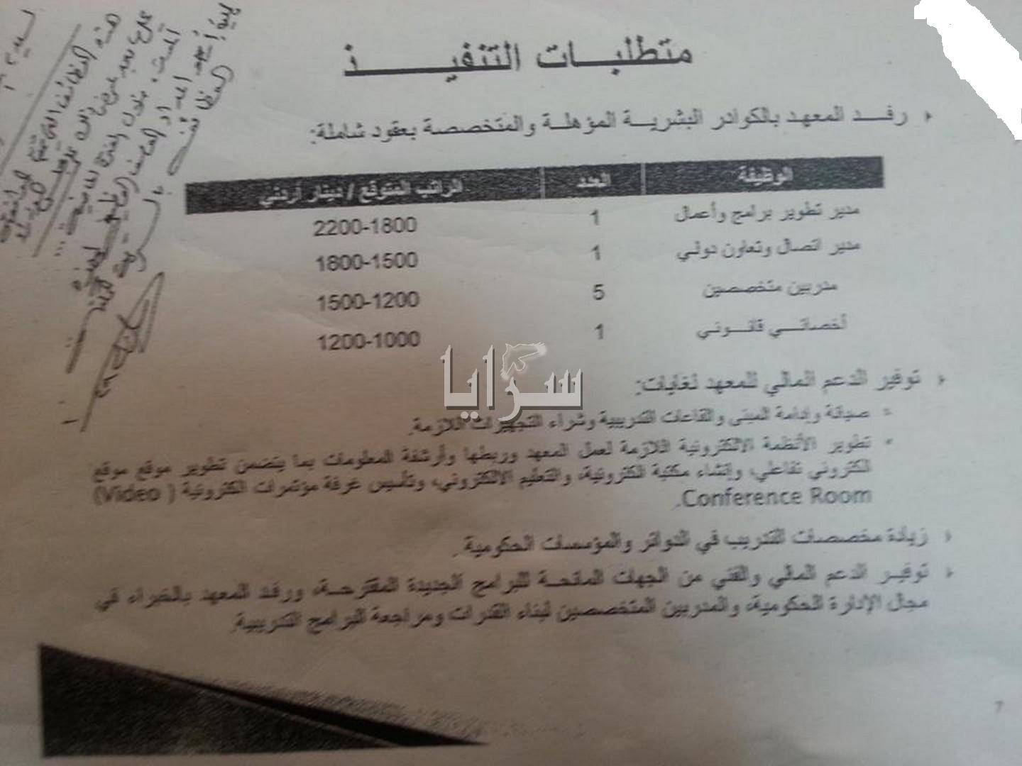 بالوثائق  .. "سرايا" تكشف قرار النسور باختراع 8 وظائف كبرى لمؤسسة حكومية تعلن عدم حاجتها لها