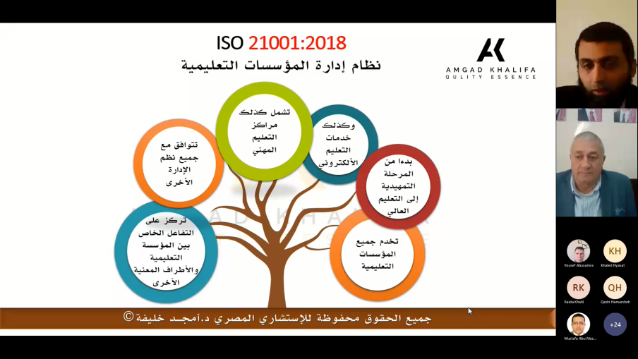 ورشة عمل في جامعة فيلادلفيا حول المواصفة ISO 21001/2018