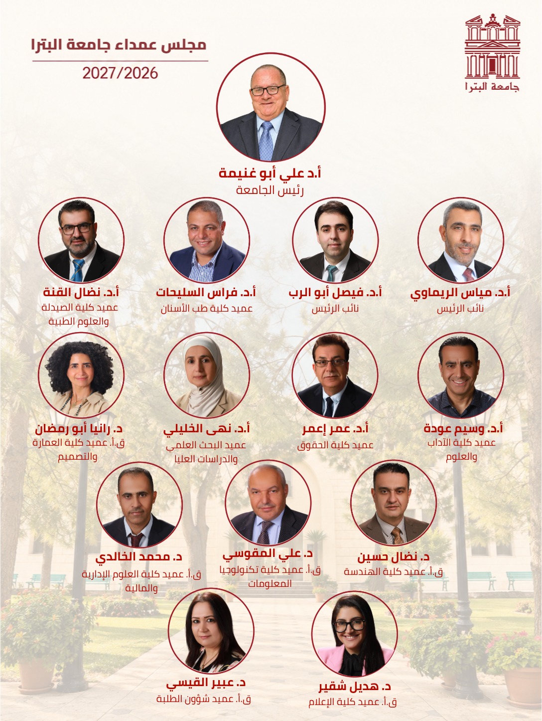 جامعة البترا تقر تشكيلات قياداتها الأكاديمية للعام الجامعي 2026/2027