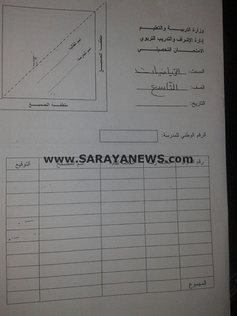 بالصور  .. تداول أسئلة يدعى أنها لامتحان مادة الرياضيات للصفين السادس والتاسع