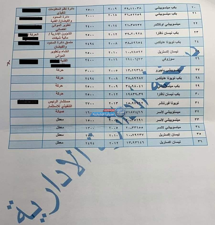 saraya news