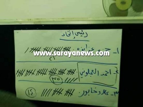 لجنة للتحقيق بنتائج انتخابات طلبة "اليرموك"