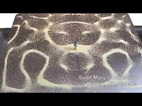 كيف يتجاوب الرمل لموجات الصوت