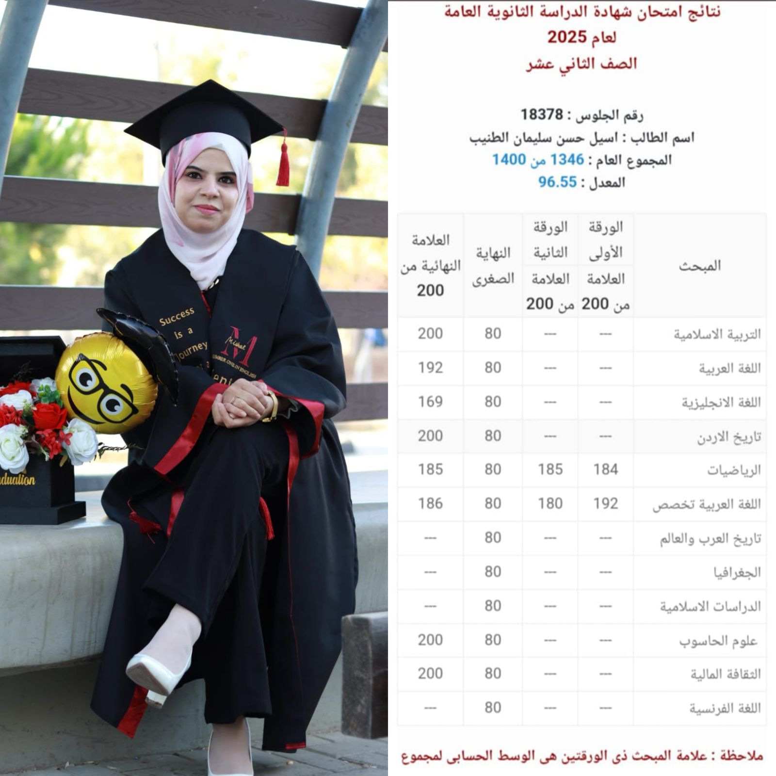بالفيديو  ..  بعد انقطاع عن الدراسة دام 19 عام  ..  أسيل الطنيب تحصد معدل 96.5 في الفرع الأدبي