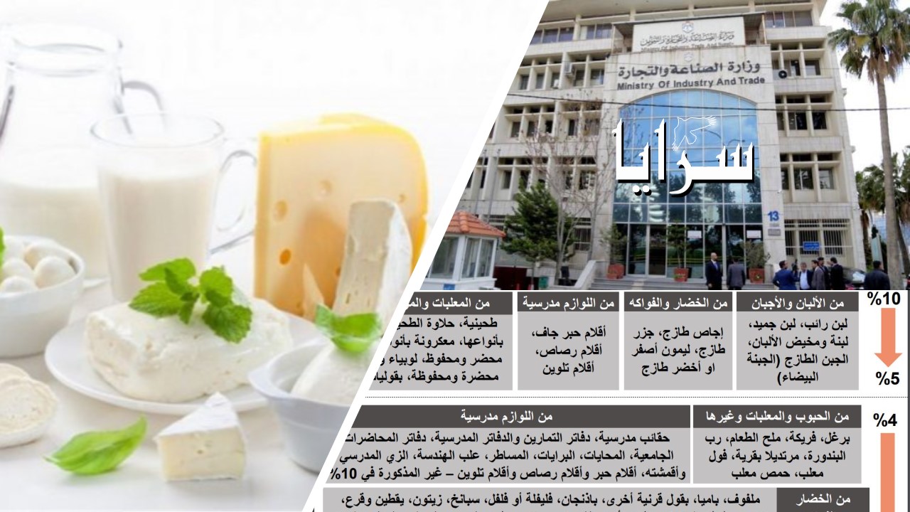شكاوى من عدم التزام شركات الألبان بخفض الأسعار و الصناعة لـ"سرايا": "سنضع سقوف سعرية"