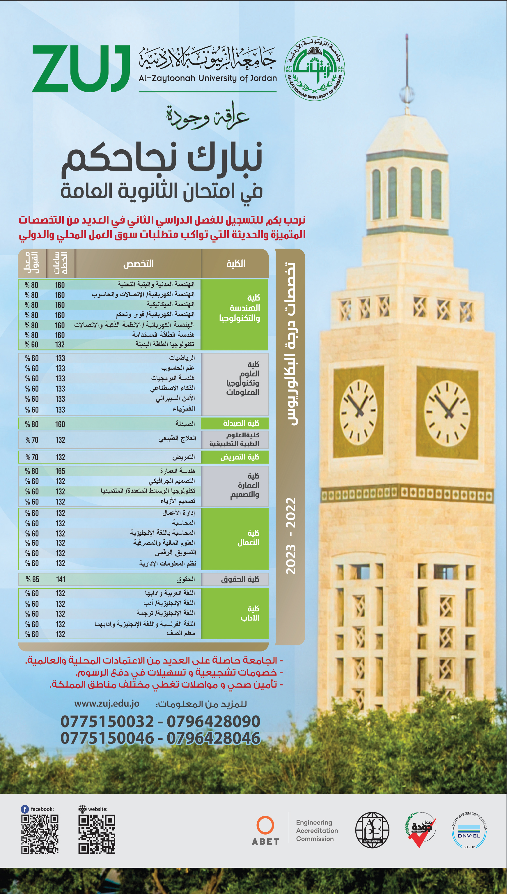 جامعة "الزيتونة" تهنئ الطلبة الناجحين بالثانوية العامة 