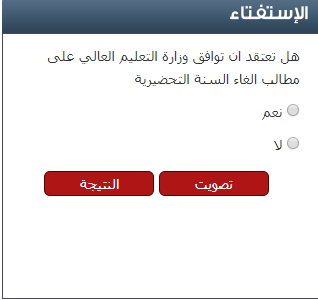 استفتاء سرايا: 59.41 من متابعي سرايا لا يتوقعون إلغاء السنة التحضيرية للجامعات 
