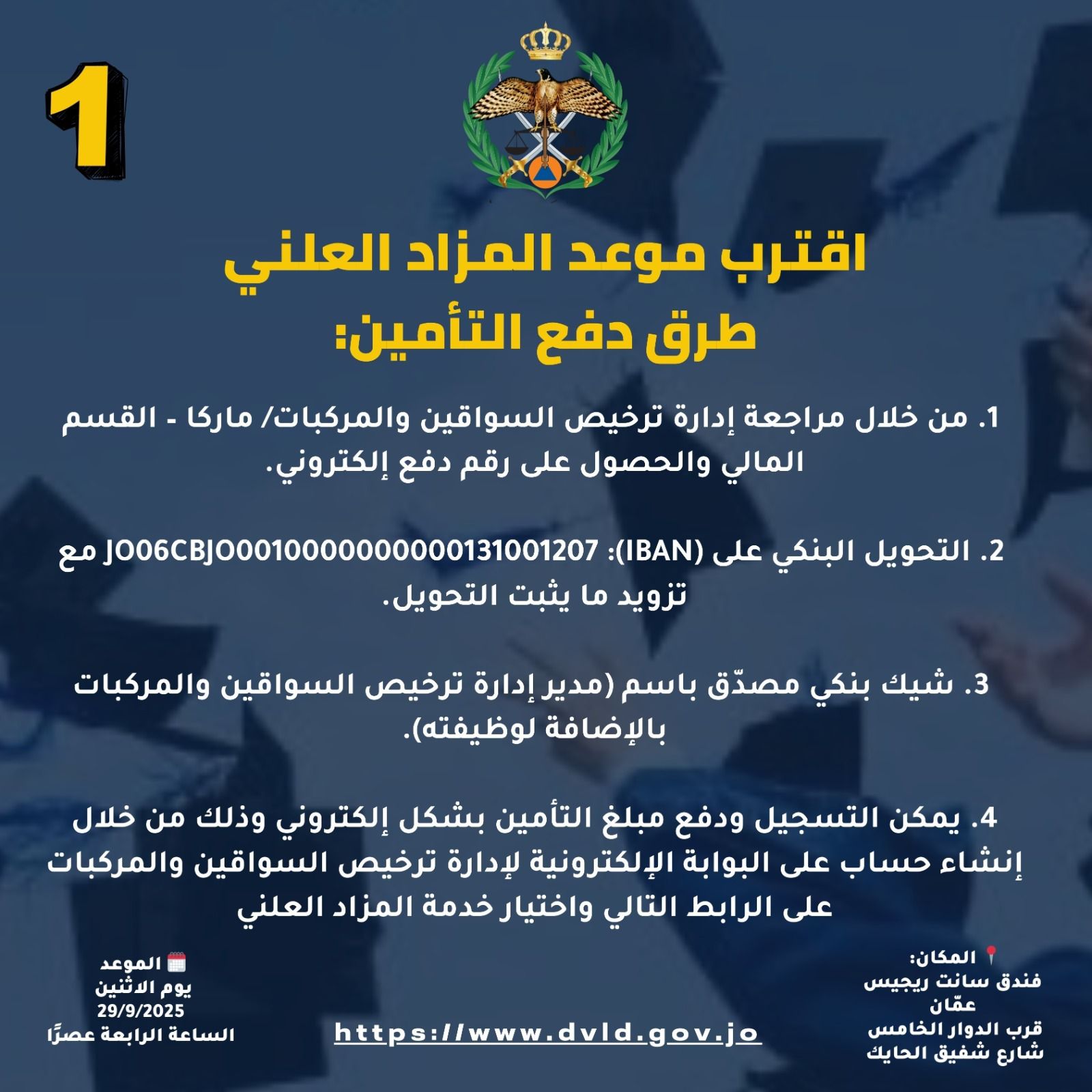 إدارة الترخيص توضح خطوات التسجيل الإلكتروني للمشاركة في مزاد لوحات الأرقام المميزة