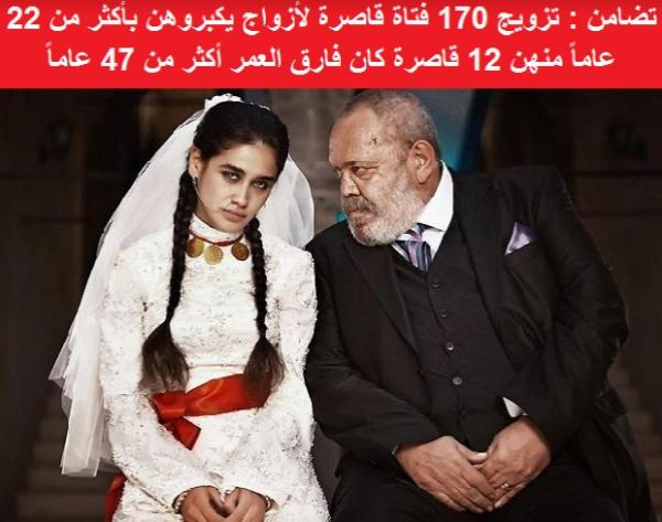 تضامن: تزويج 170 قاصرة لأزواج يكبروهن بأكثر من 22 عاماً