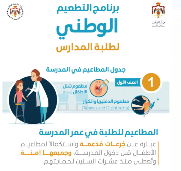 الصحة تعلن استكمال برنامج التطعيم الوطني لطلبة المدارس