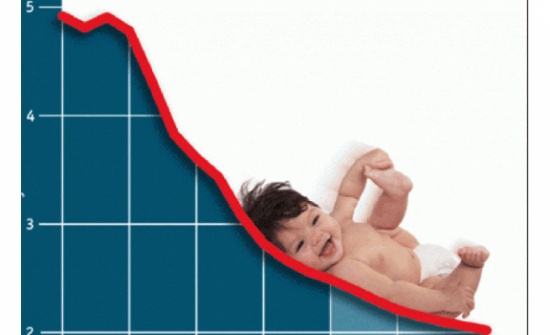 تقرير:  انخفاض معدلات الانجاب لدى الاردنيين