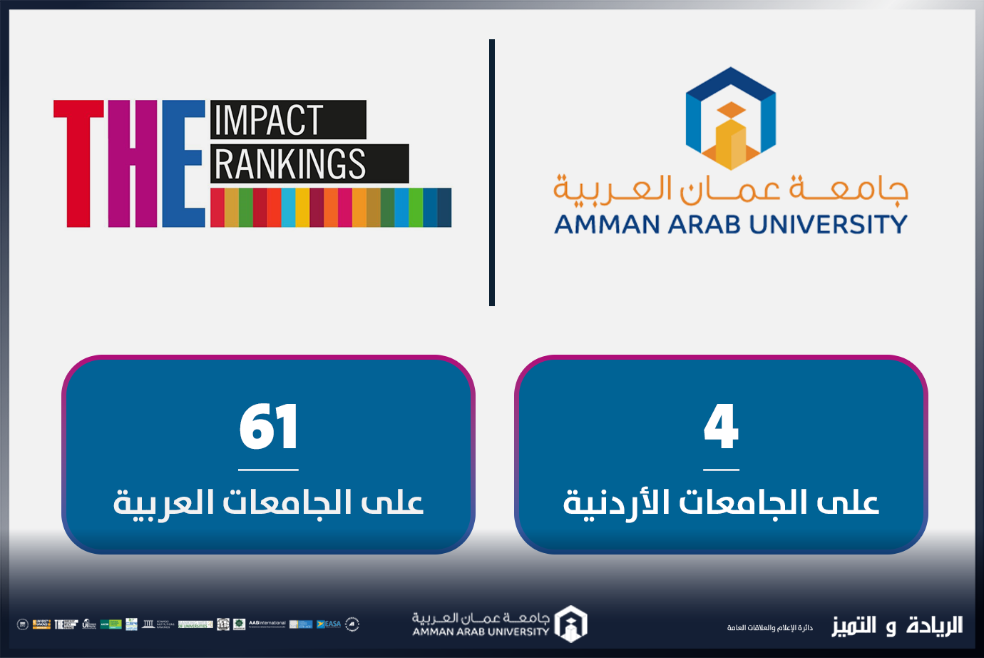 "عمان العربية" الرابعة على كافة الجامعات الاردنية في تصنيف التايمز للتأثير 2025