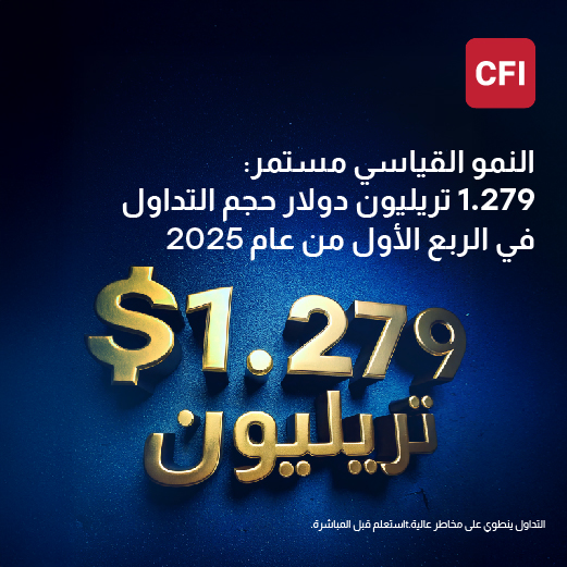 CFI تواصل نموها القياسي في الربع الأول من 2025 بتداولات بلغت 1.279 تريليون دولار