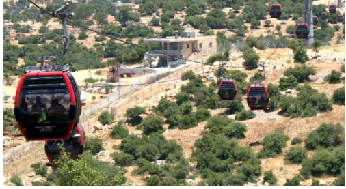 وقف استقبال زوار تلفريك عجلون لمدة 7 أيام