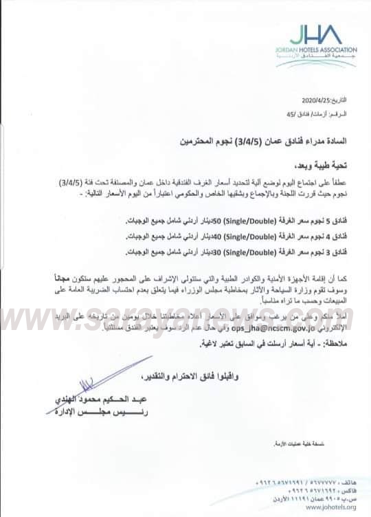 جمعية الفنادق الاردنية تحدد سعر الغرفة في فنادق عمان للمحجورين  