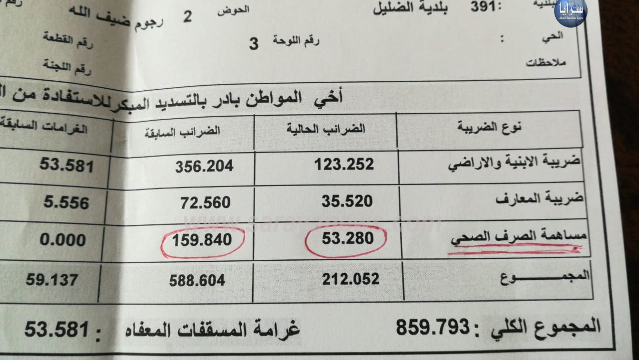 بلدية الظليل تفرض رسوم اضافية على المواطنين ..  ومطالب بالغاءها  ..  "وثائق"