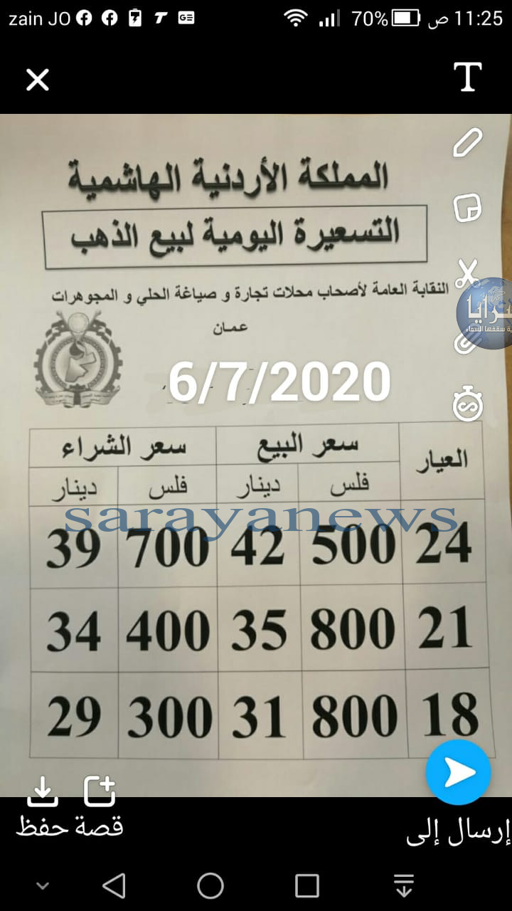 تعرف على اسعار الذهب بالاسواق المحلية ليوم 2020/07/06