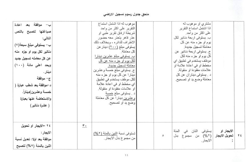 saraya news