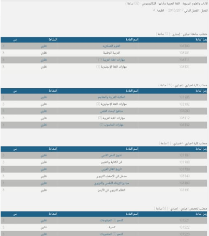 طالبة جامعية حرمها "كورونا" من دفع اقساطها الجامعية وتحلم بإكمال دراستها ..  وثائق